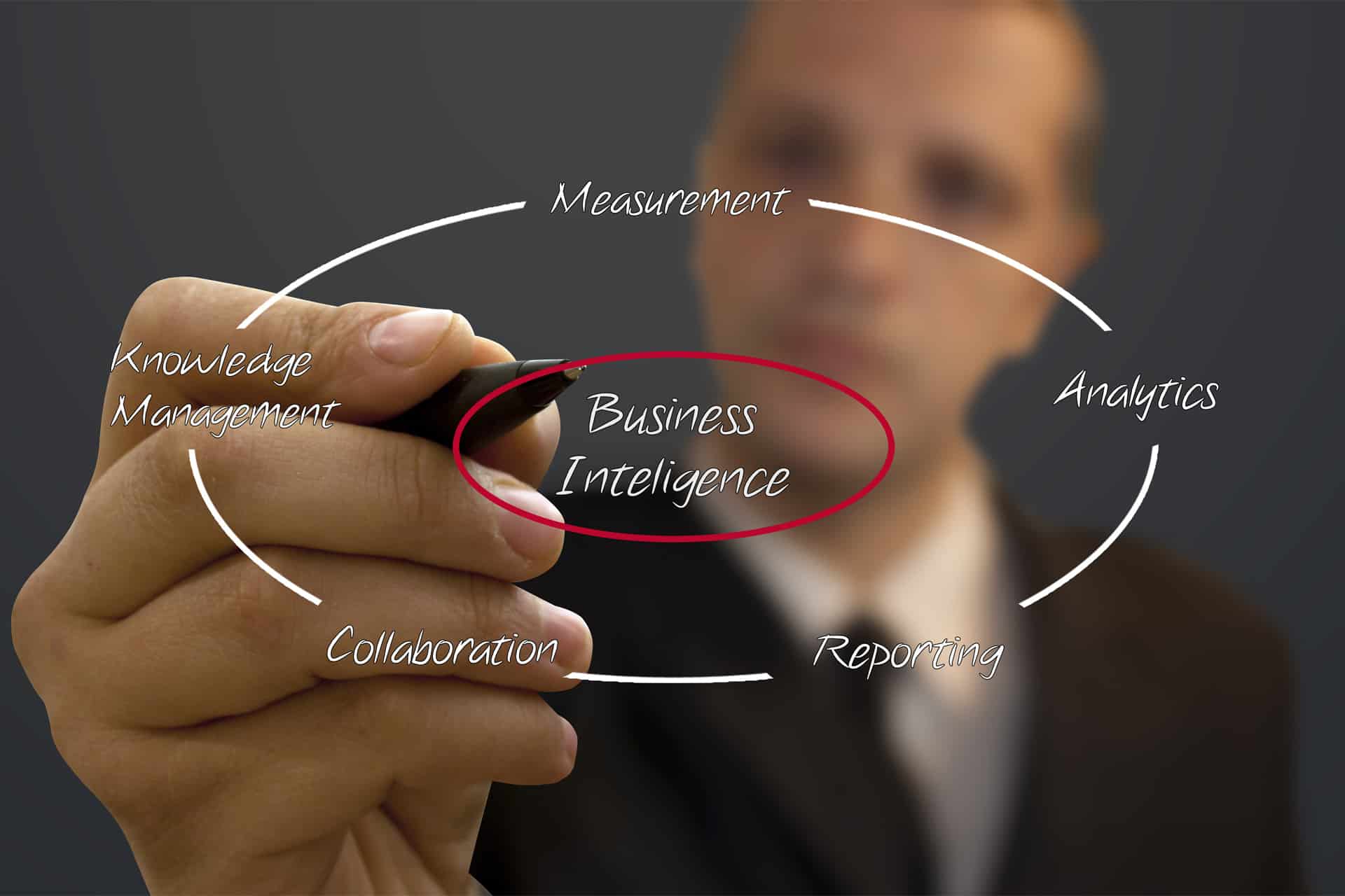 A consultant drawing a business intelligence diagram on glass